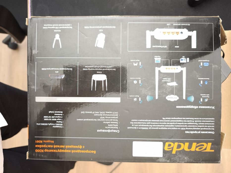 WiFi router Tenda