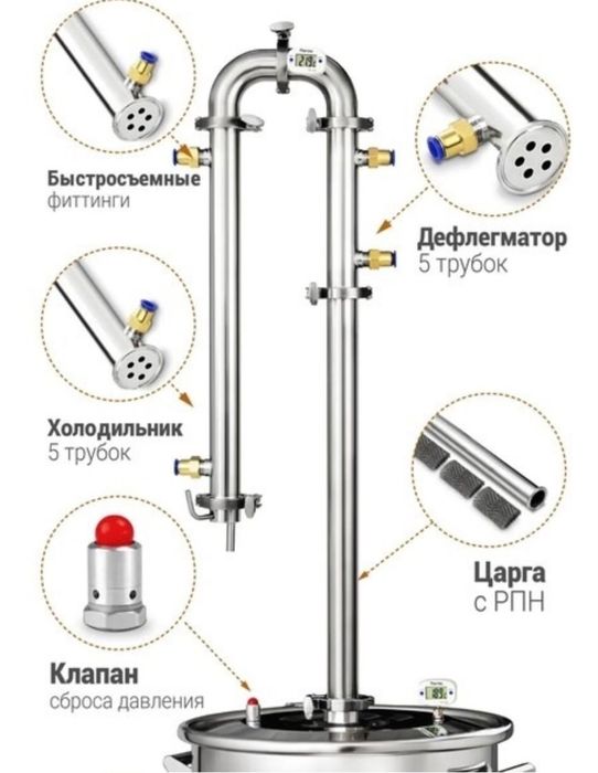 Дистиллятор Феникс Сириус New DSIRN20 20 л