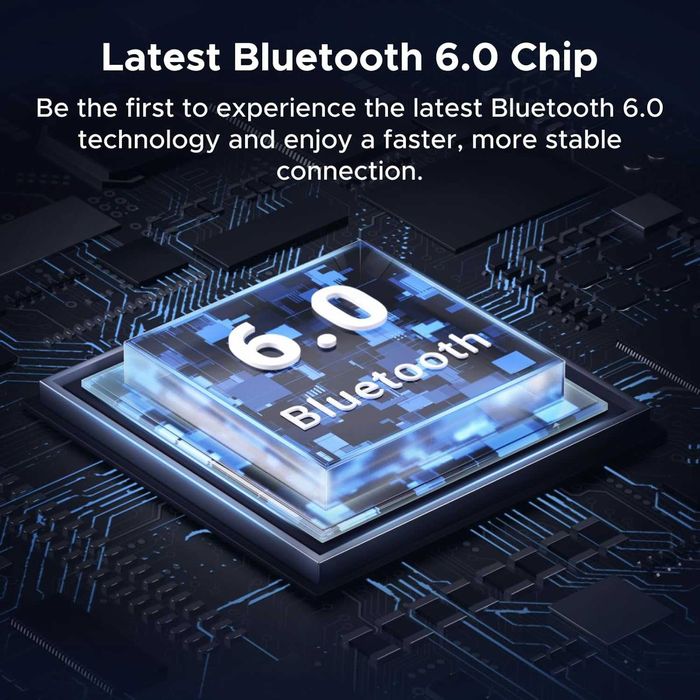 UGREEN BT509 автомобилен Bluetooth v6.0 LDAC приемник с 3.5mm AUX свързване