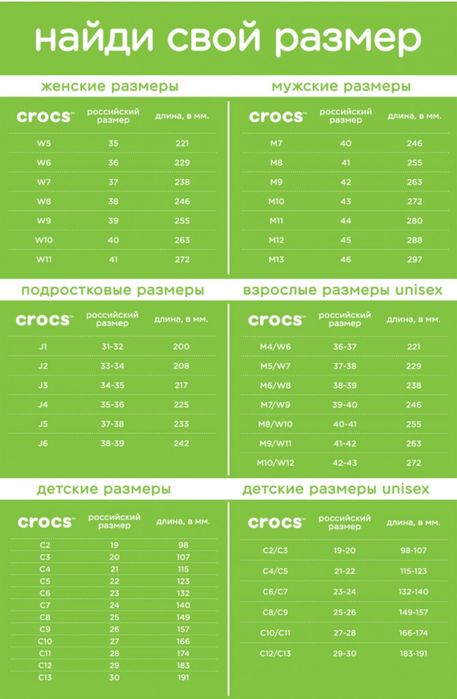 Crocs оригинал размер 34-35 сиреневые
