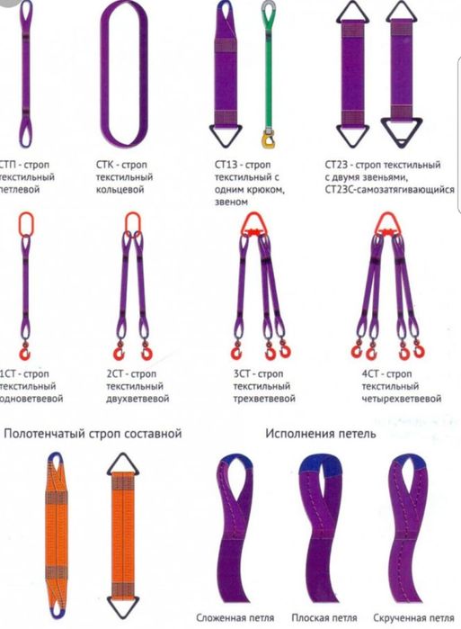 Продам строп текстильный тросовой