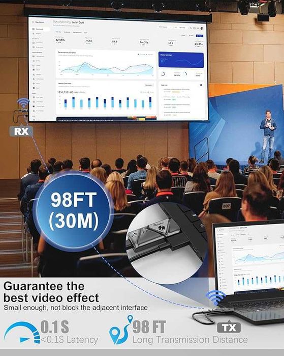 Безжичен HDMI предавател и приемник 1080P 60Hz - Двубандов 2.4G/5G