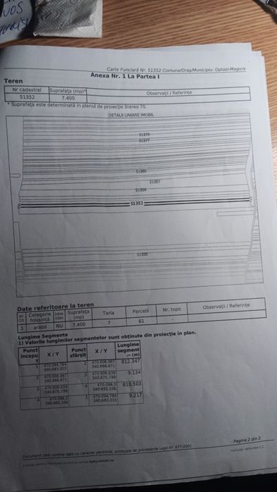 Vând teren extravilan în comuna  Optași Măgurele Olt Măgurele Olt