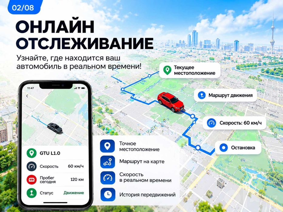 Gps трекер GTU L1.0 (qulay narx)