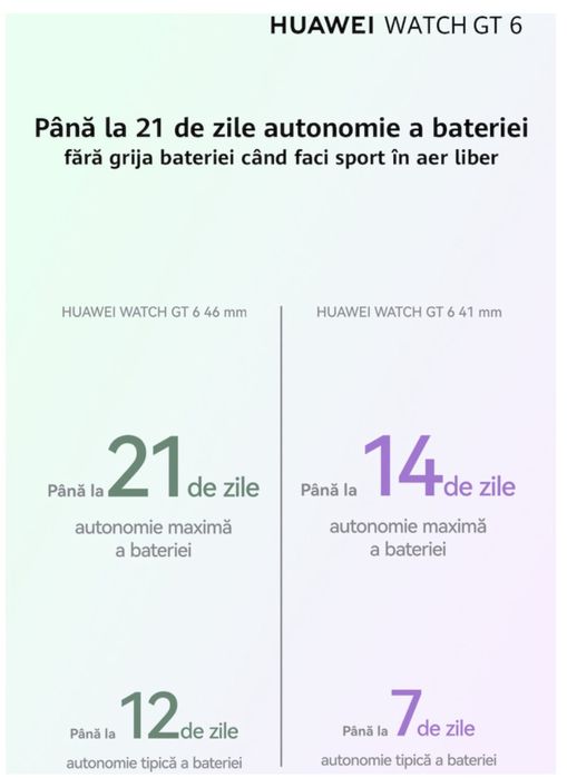 Huawei Watch GT 6, 46MM, Black