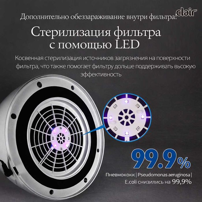 Clair HS Стильный и эффективный очиститель воздуха из Кореи 20-30м2