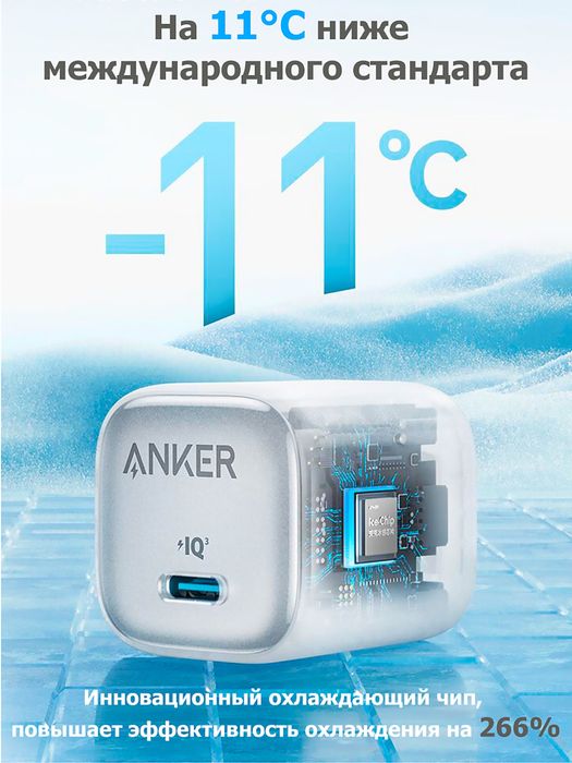 Зарядный блок Anker 20W