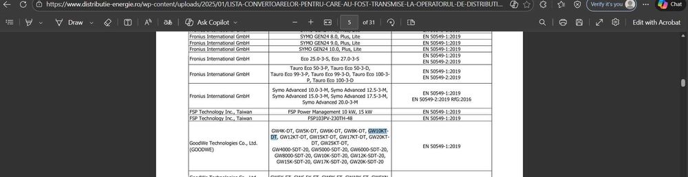 Invertor fotovoltaic trifazat GoodWe GW10KT-DT Nou - Agreat ANRE