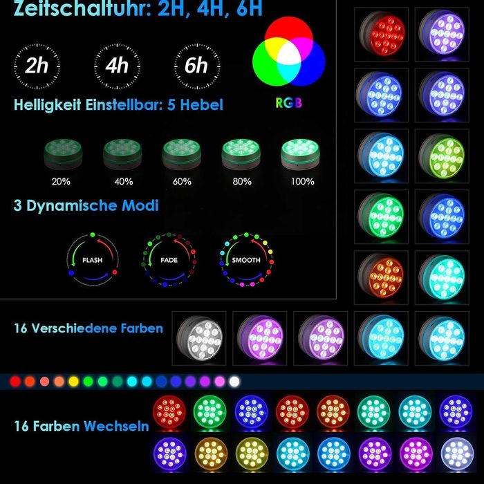 Комплект от 4 LED лампи за басейн RGB, IP68, с дистанционно