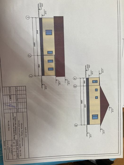 Частны дом черновой