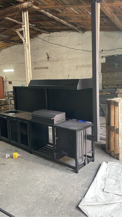 Мангальные зоны мангал