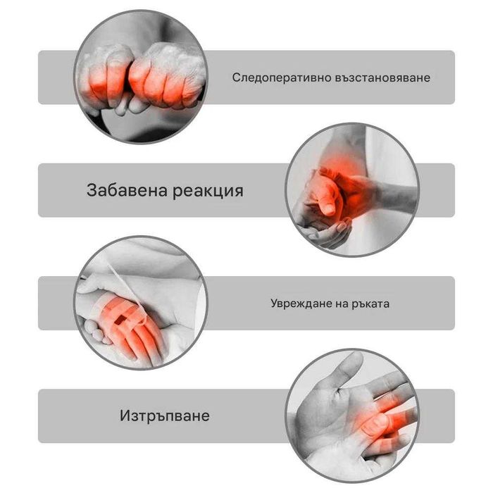 Нов Комплект от 3 Части за Рехабилитация на ръка след Инсулт – роботизирана ръкавица, електростимулатор TENS/EMS, ортеза
