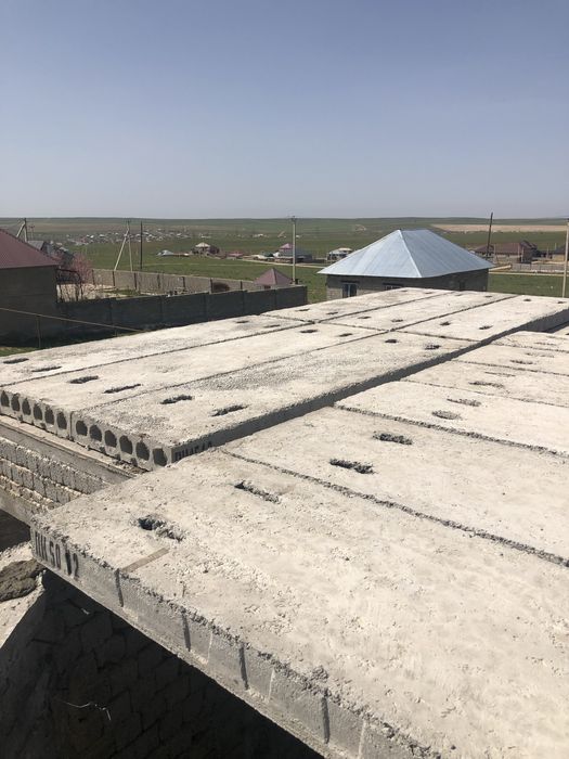 Плита Перекрытия пустотные ПК