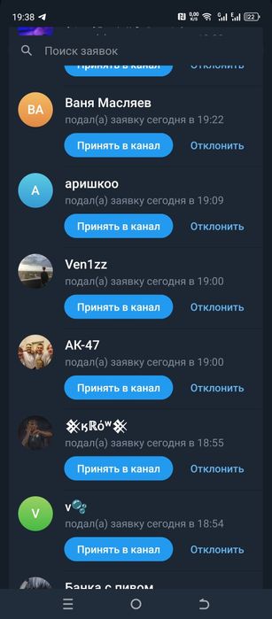 Телеграм канал с 10к заявками