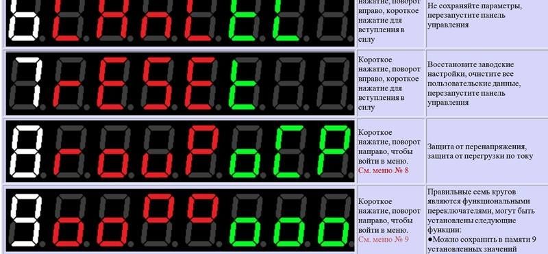 zxd2400 v4.3 Лабораторный блок питания