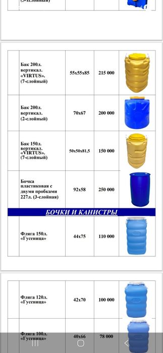 Eng arzon bochkalar. Самий дешевли Емкость
