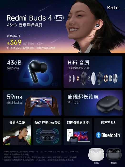 Redmi buds 4 pro