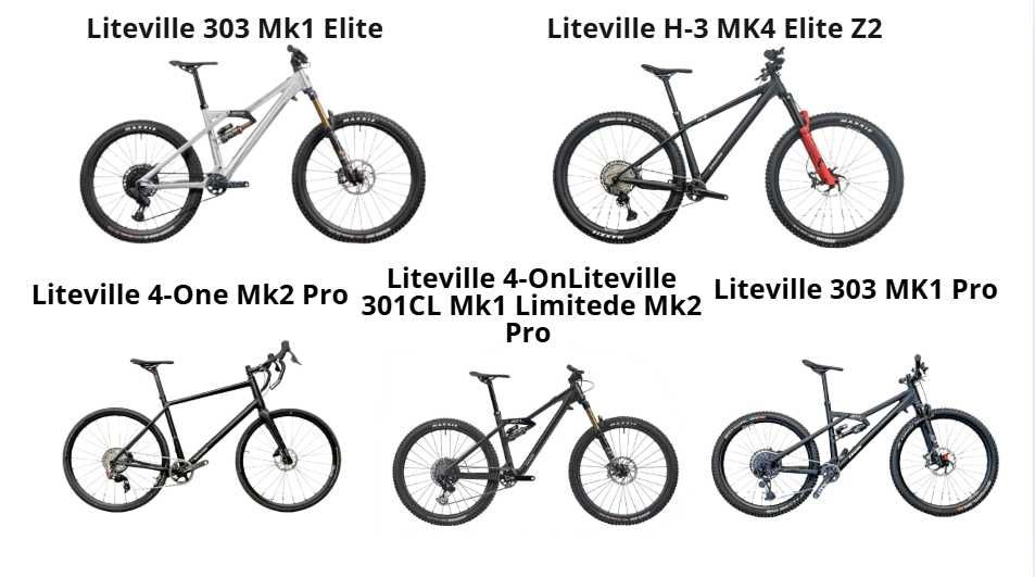 Велосипеди по поръчка на Складови цени (–30% до –60%)