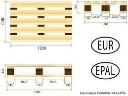 Europaleti simpli si tratati chimic , cei cu albastru