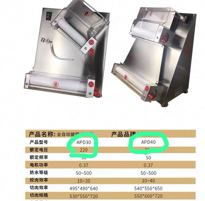 Mașină de întins aluat