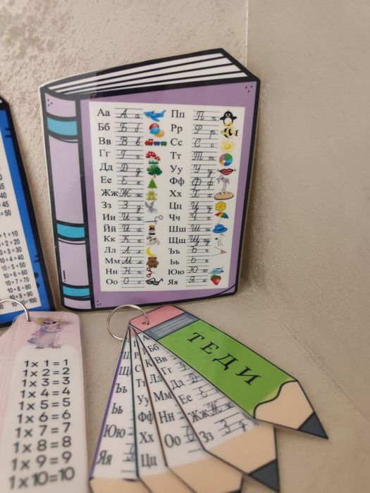 Ламинирана таблица за умножение и азбука