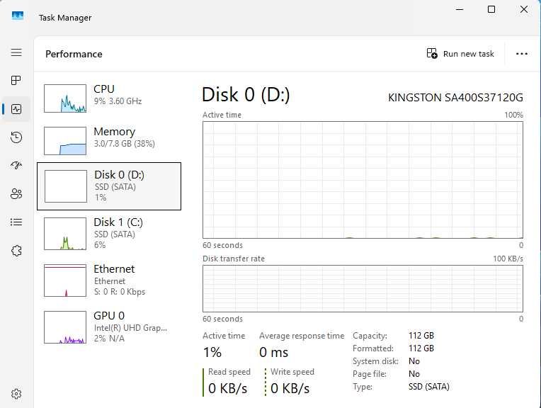 Desktop Dell Vostro 3470