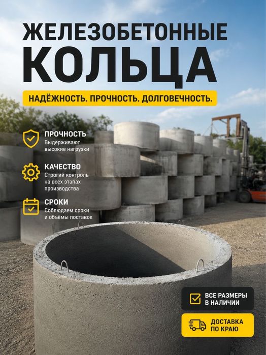 Бетонные изделия