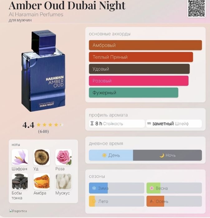 Brend Haramain Amber OUD 100.ml Dubai Parfum 100% Orginal