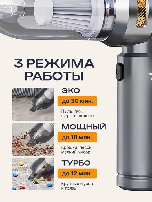 Пылесос автомобильный аккумуляторный, мини пылесос для авто,мебел,комп