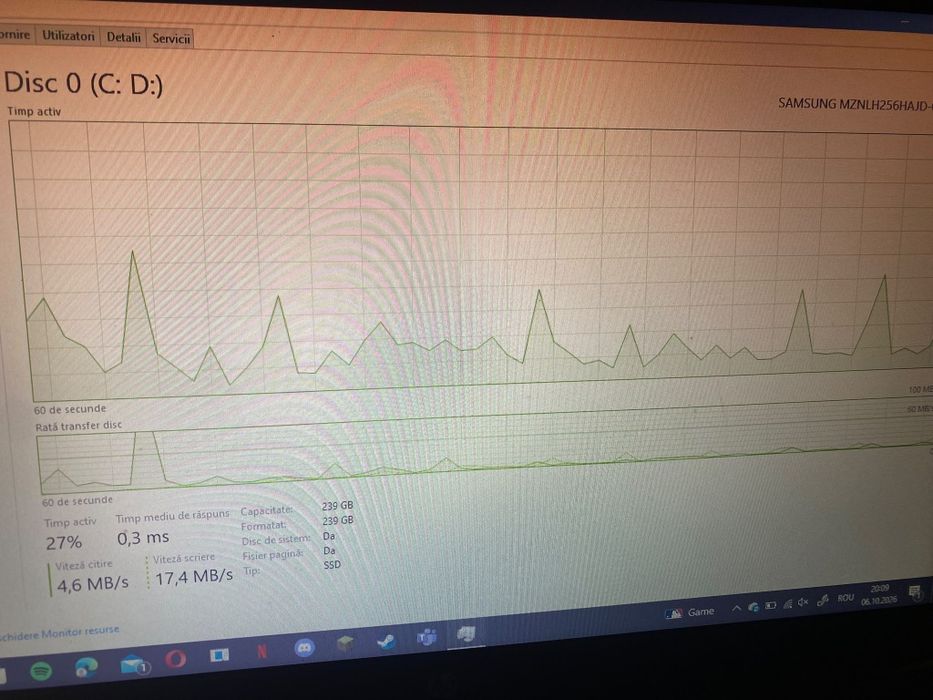 Laptop HP – Intel Celeron N4020 / SSD 256GB Samsung / Stare foarte bună