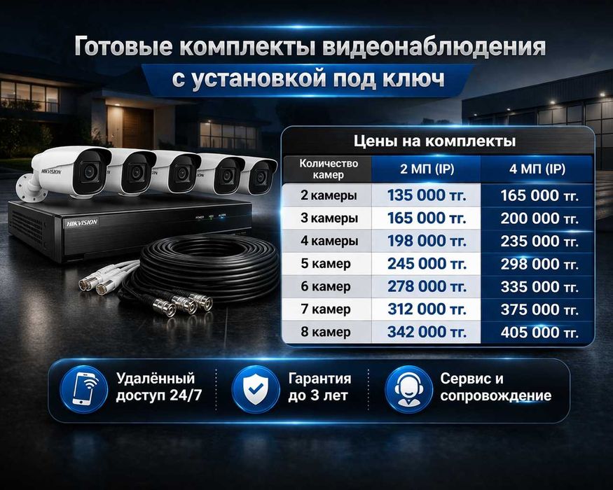 Готовые комплекты видеонаблюдения с установкой под ключ!