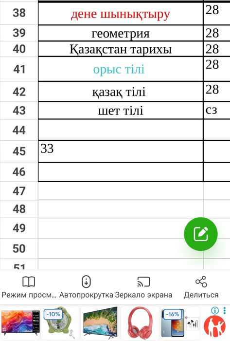 Продам ардентли арена лайт