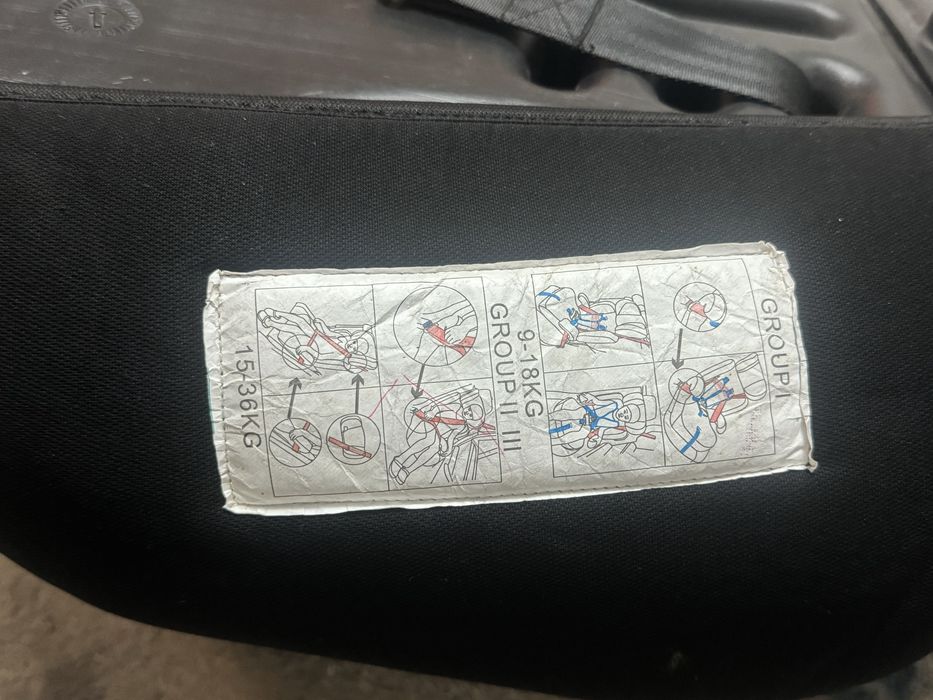 Автокресло детское