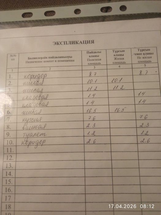 Продажа квартиры