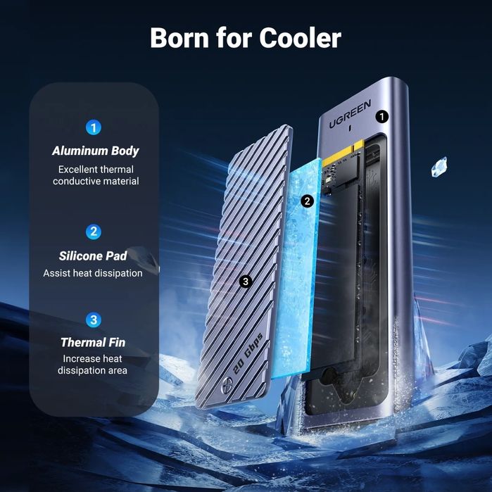 UGREEN SSD Case NVMe корпус для внешнего накопителя