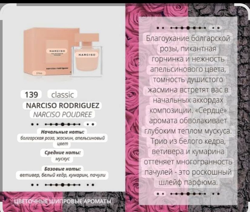 Духи от Армель стойкий шлейф