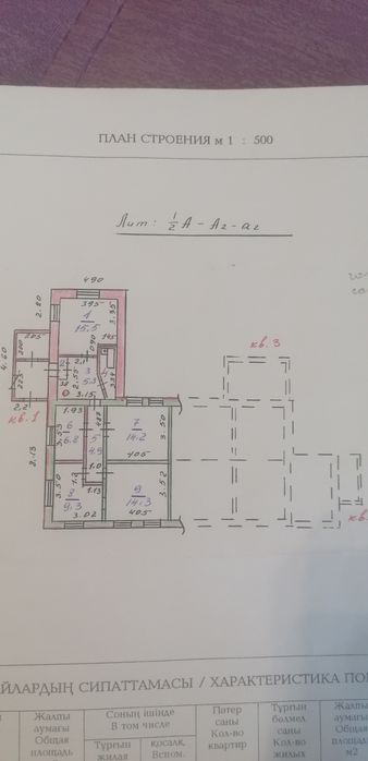 Продаётся пол дома