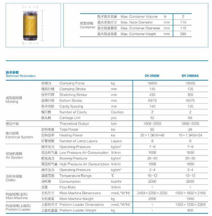 Автоматический Выдувные станки Dianya Baklashka puflash stano DY-2000К