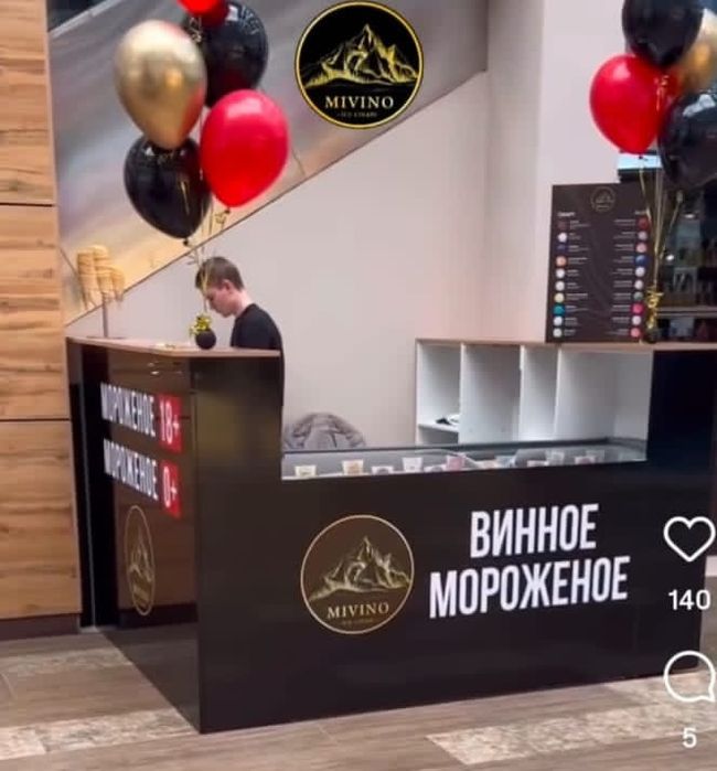 Тогровая витрина