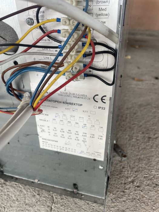 Котле на пелети с радиатори конвектори