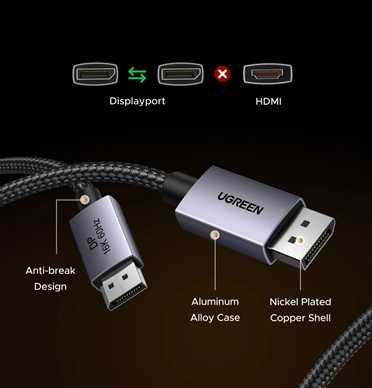 Для видео DP to DP 2.1 Brand UGREEN 16K 360 Гц