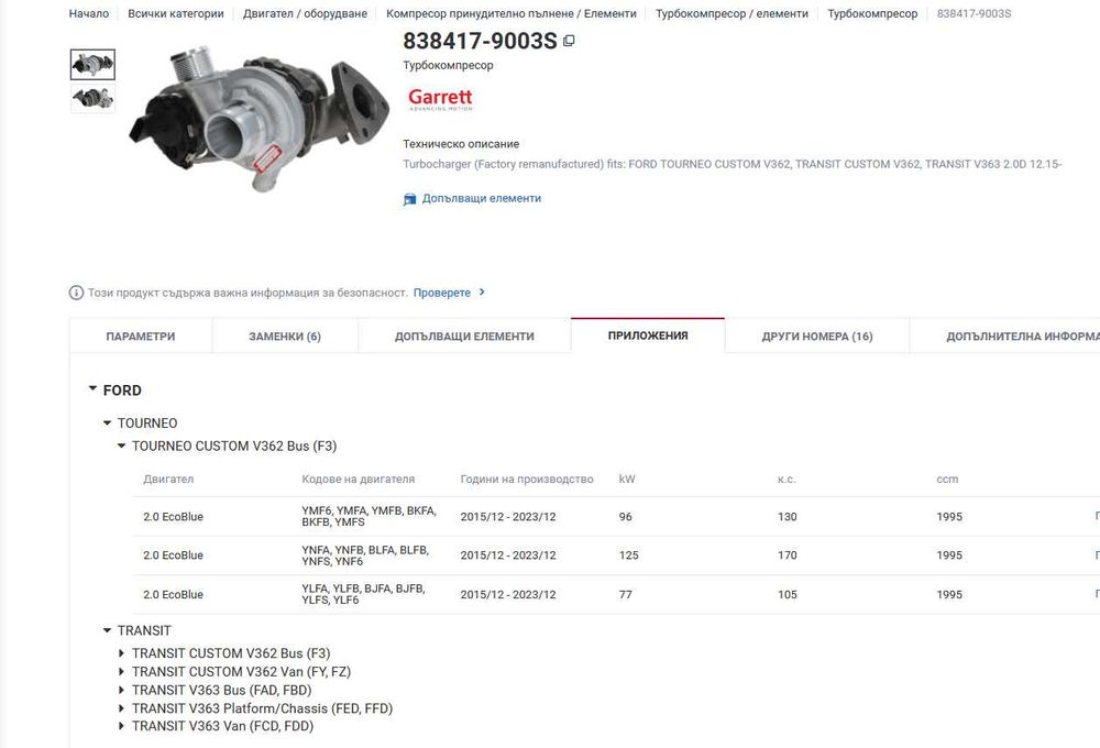 Турбо за Ford 2.0D EcoBlue YNFS
