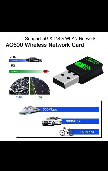 USB адаптер, WiFi Bluetooth, 2.4 / 5 Ghz, 600 Mbps, за компютър / лапт