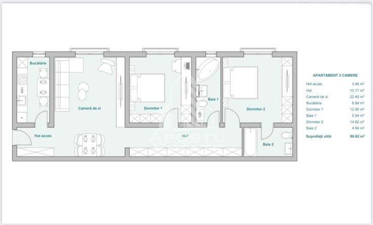 Apartament 3 camere, bloc nou, zona Plopi Timisoara