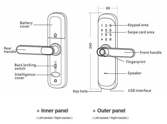 Умный дверной замок TUYA с отпечатком пальца и картой. Распродажа!!!
