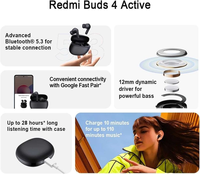 XIAOMI Redmi Buds 4 Active TWS безжични слушалки,