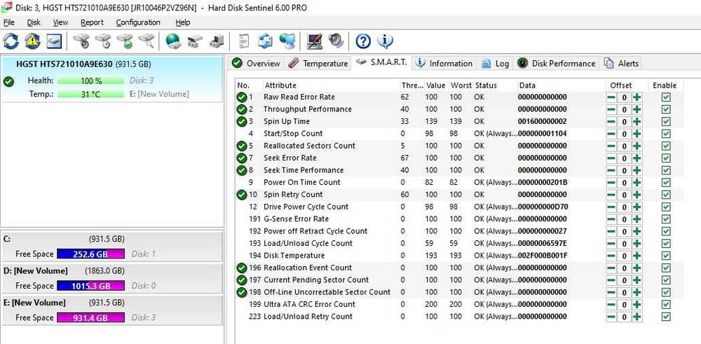 Hard Disk laptop HGST 1TB, 2.5", SATA 32MB model 7k1000-1000 6.0GB/s