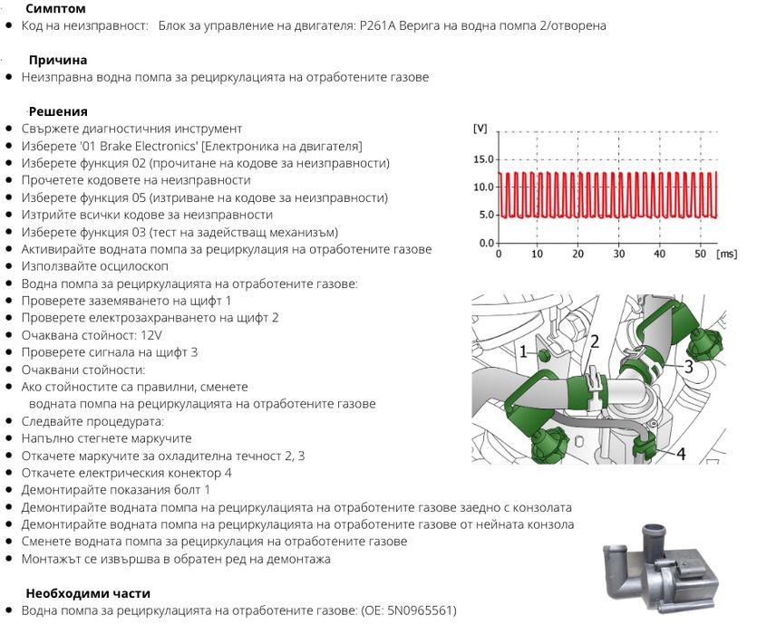Софтуер за автосервизи + HaynesPro
