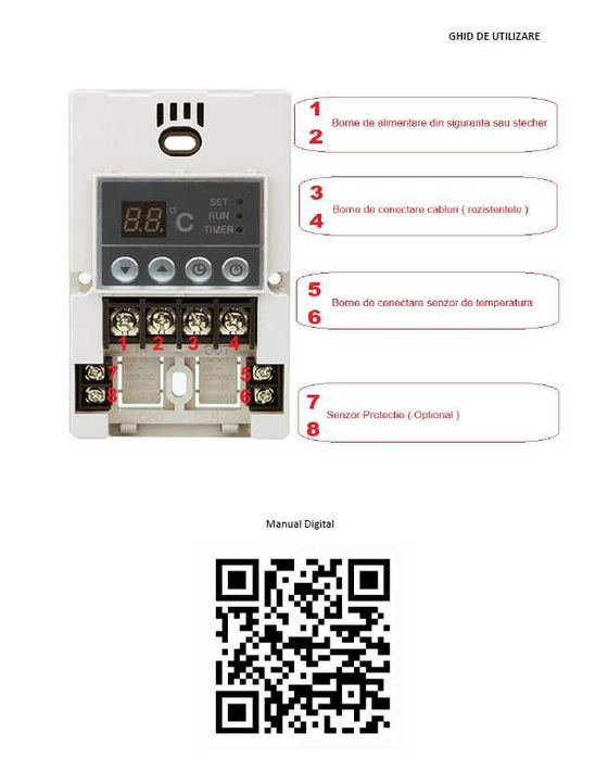 Pachet incalzire rasad 24-34mp Hibrid termostat digital cu senzor
