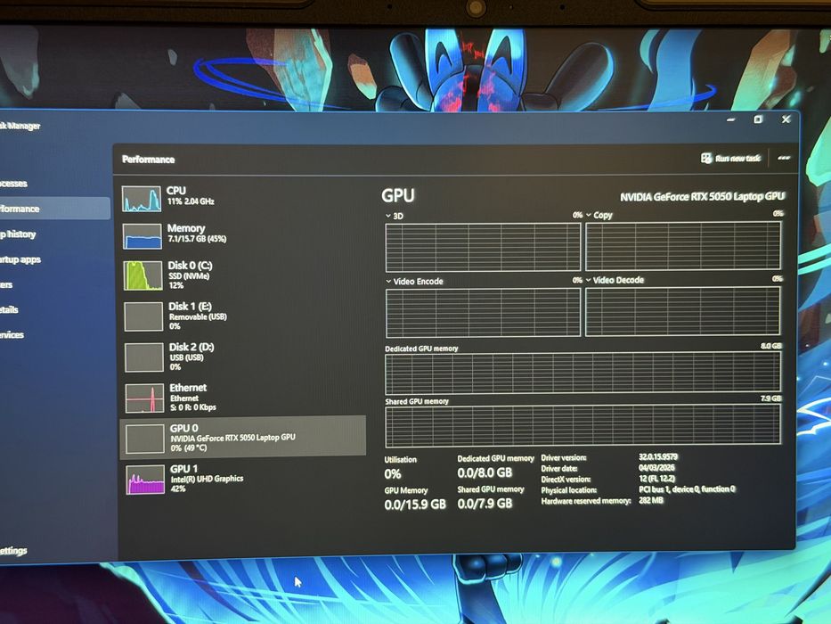 De vânzare Laptop Lenovo LOQ Essential